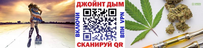 Бошки Шишки план  Балашиха 